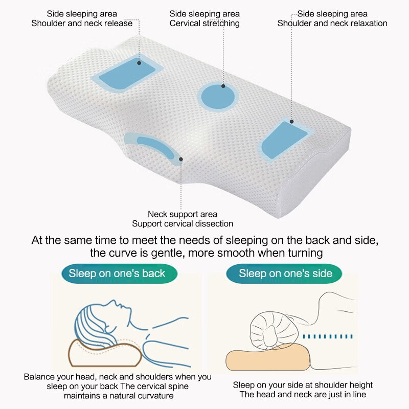 Neck Pillow Slow Rebound Memor - Anti Snore Contour Pillow 评论和价格