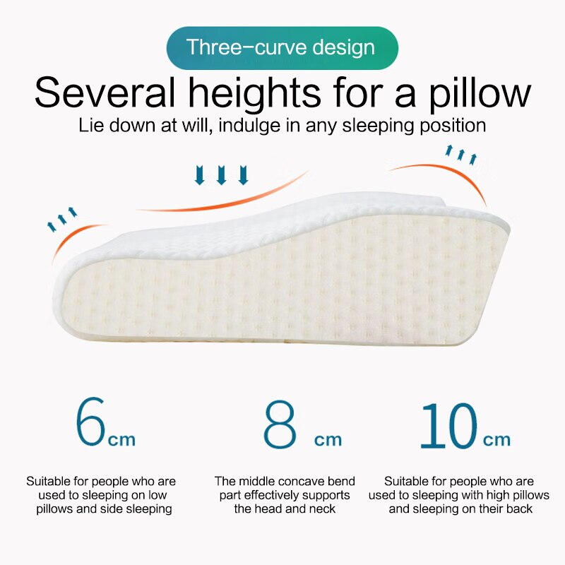 Neck Pillow Slow Rebound Memor - Anti Snore Contour Pillow 评论和价格