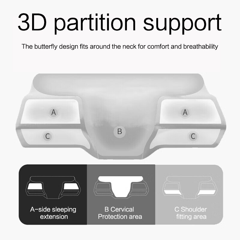 Neck Pillow Slow Rebound Memor - Anti Snore Contour Pillow 评论和价格
