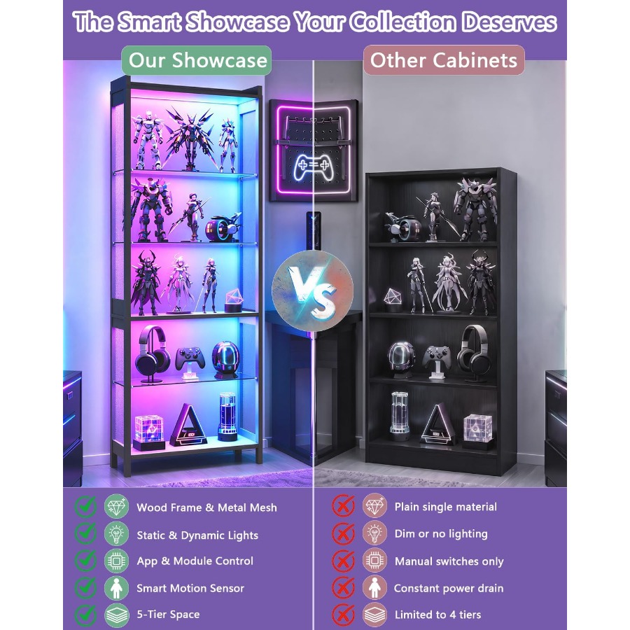 67 5-Tier Display Case for Ret - Lighting 评论和价格