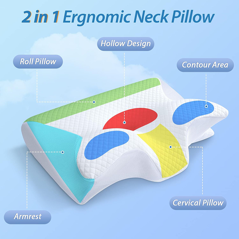Orthopedic Contour Neck Pillow - Anti Snore Contour Pillow 评论和价格
