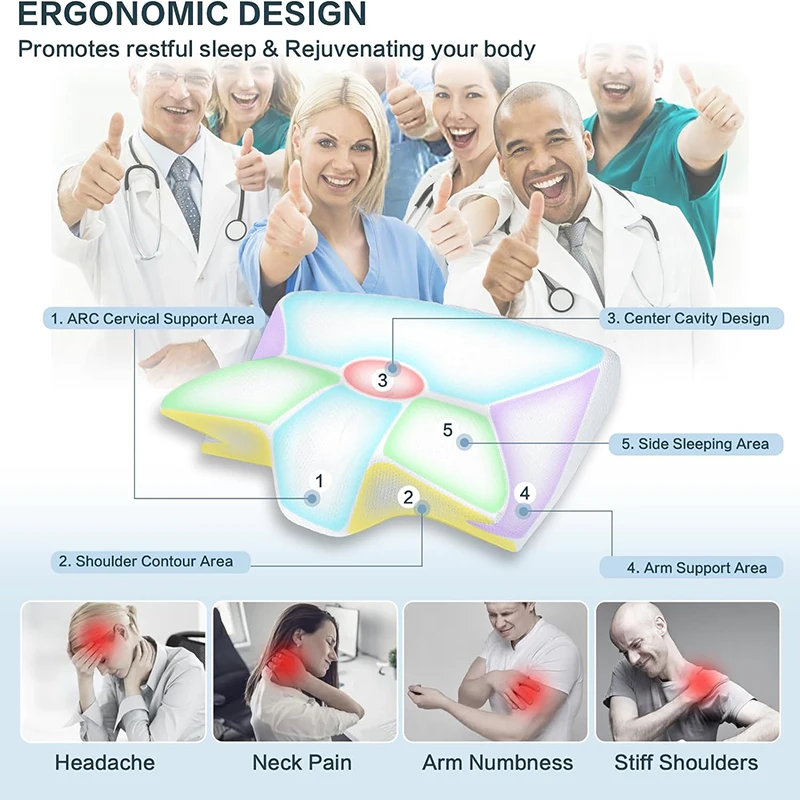Orthopedic Contour Neck Pillow - Anti Snore Contour Pillow 评论和价格